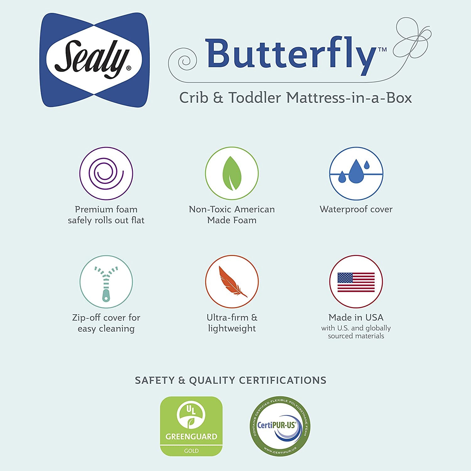 Sealy Breathable Knit Waterproof Standard Crib & Toddler Mattress, Cotton Comfort