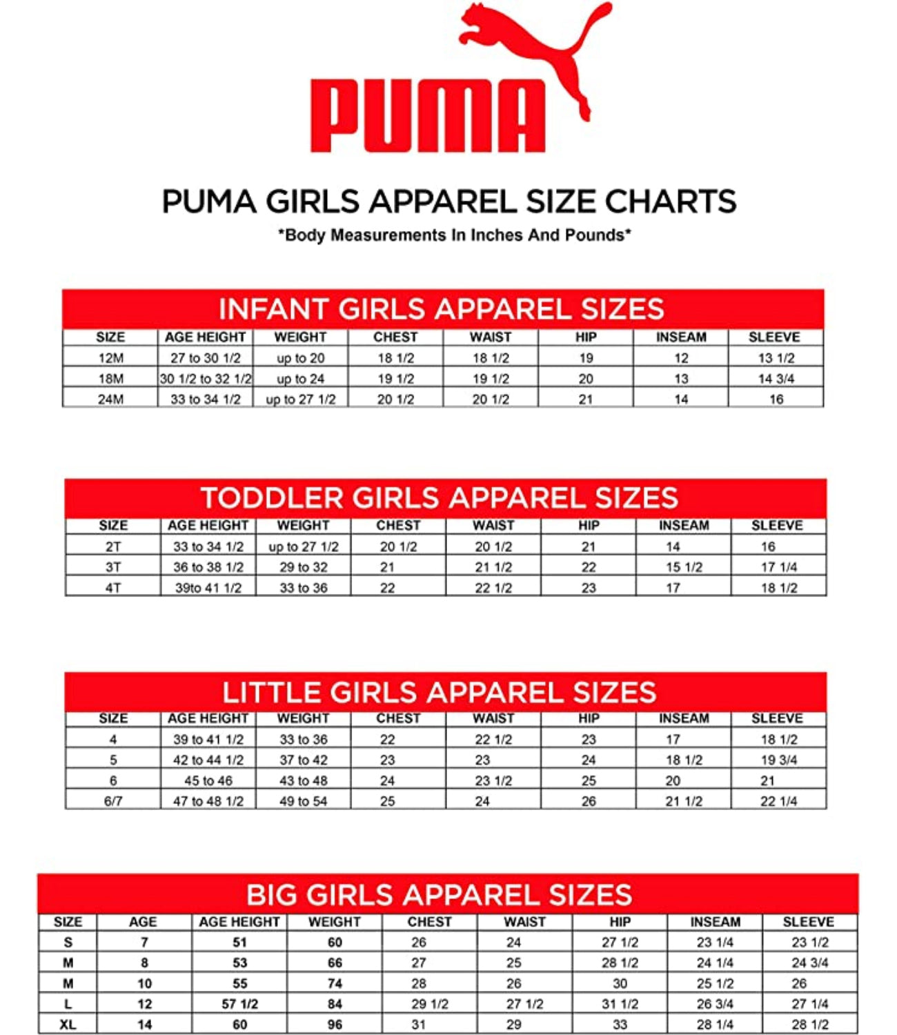 PUMA Girls 12-24 Months T-Shirt, Tank and Short 3-Piece Set