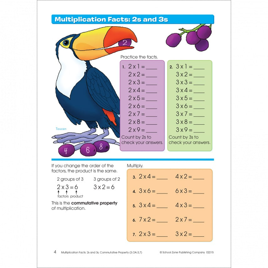 School Zone Multiplication & Division Grades 3-4 Workbook