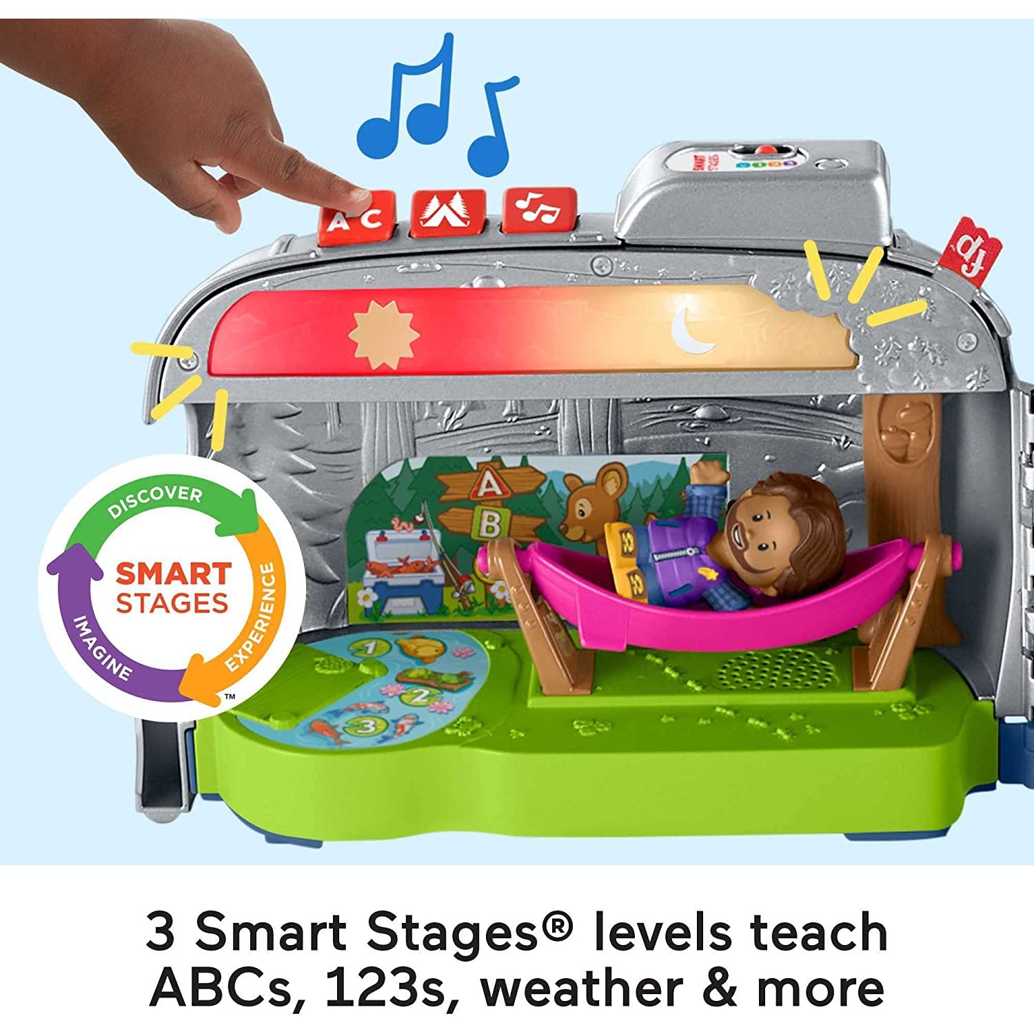 Fisher Price Little People Light-Up Learning Camper, 2-in-1 Vehicle and Interactive playset with Lig