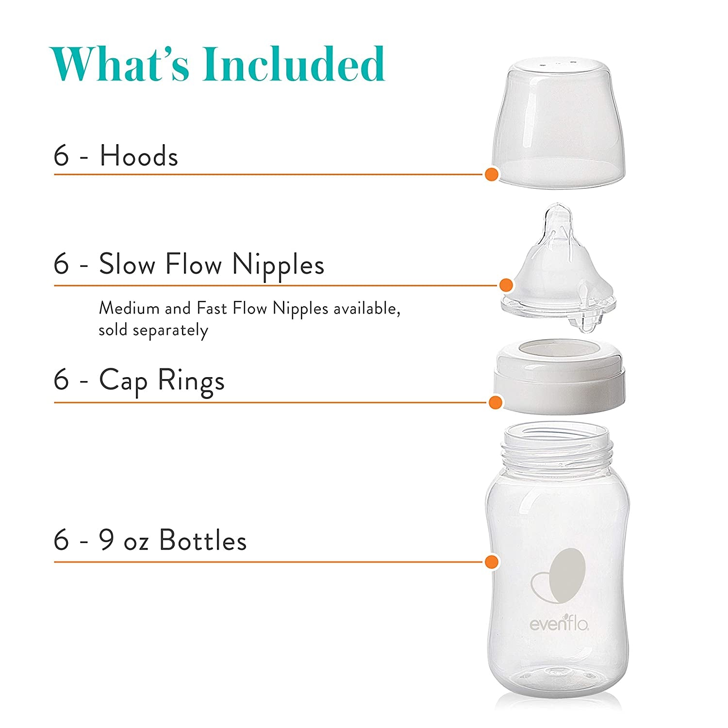 Evenflo Feeding Premium Proflo Venting Balance Plus Wide Neck Baby Bottles - 9 Ounce (Pack of 6)