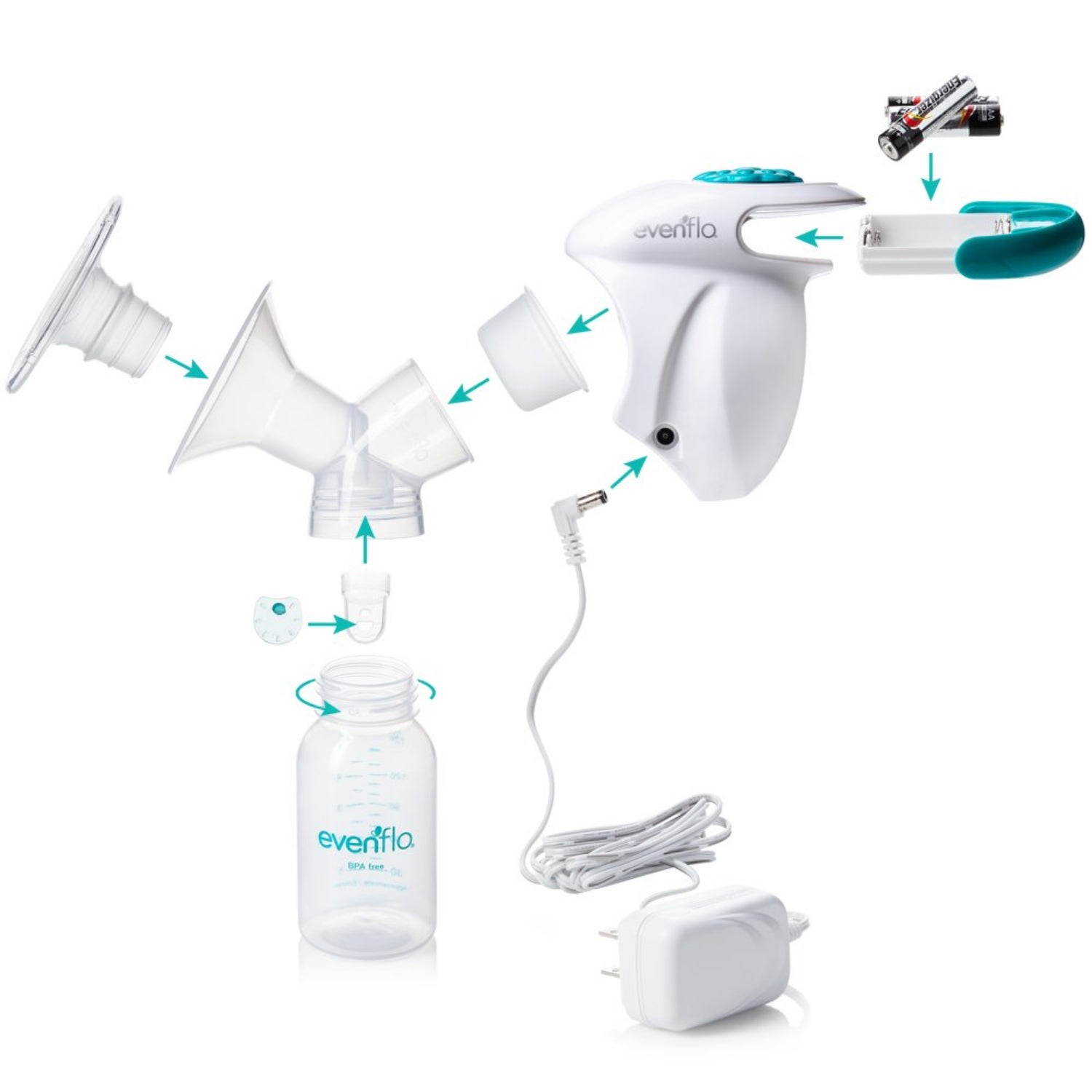 Evenflo Advanced Manual Breast Pump