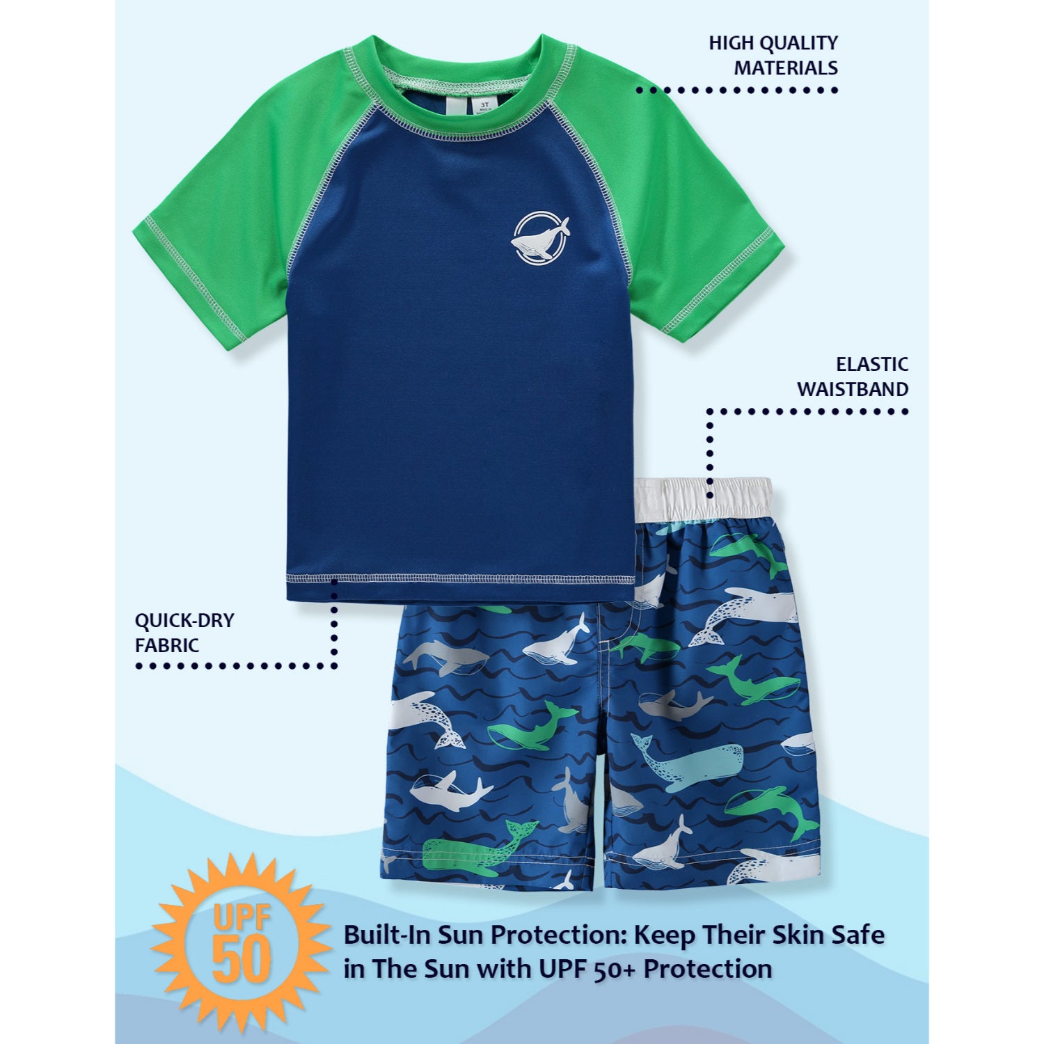 KIMU Boys 8-20 Whale 2-Piece Rashguard Set