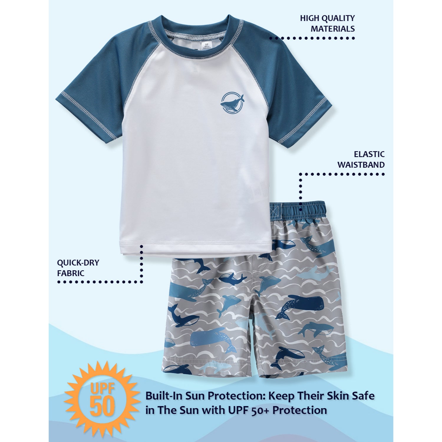 KIMU Boys 8-20 Whale 2-Piece Rashguard Set