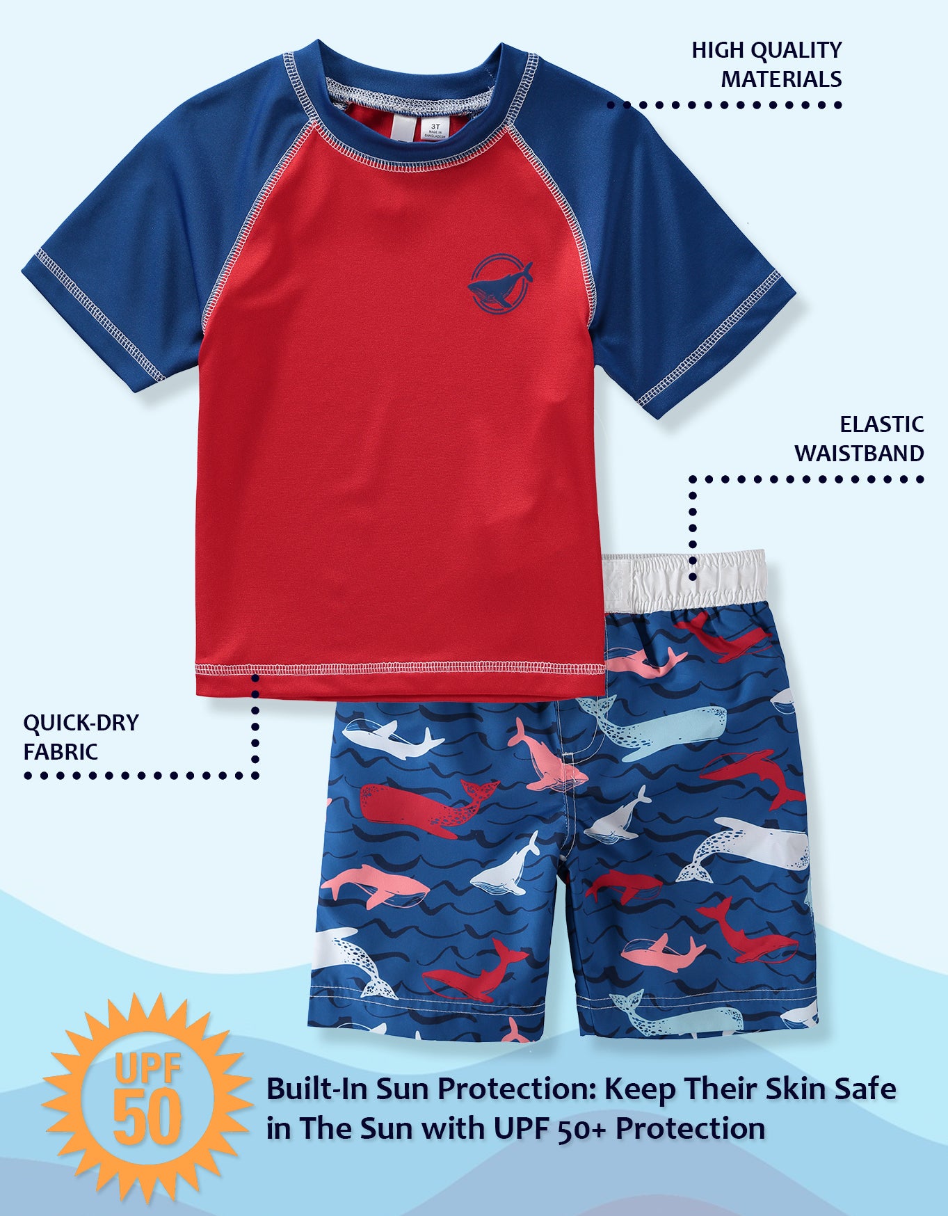 KIMU Boys 2T-4T Whale 2-Piece Rashguard Set