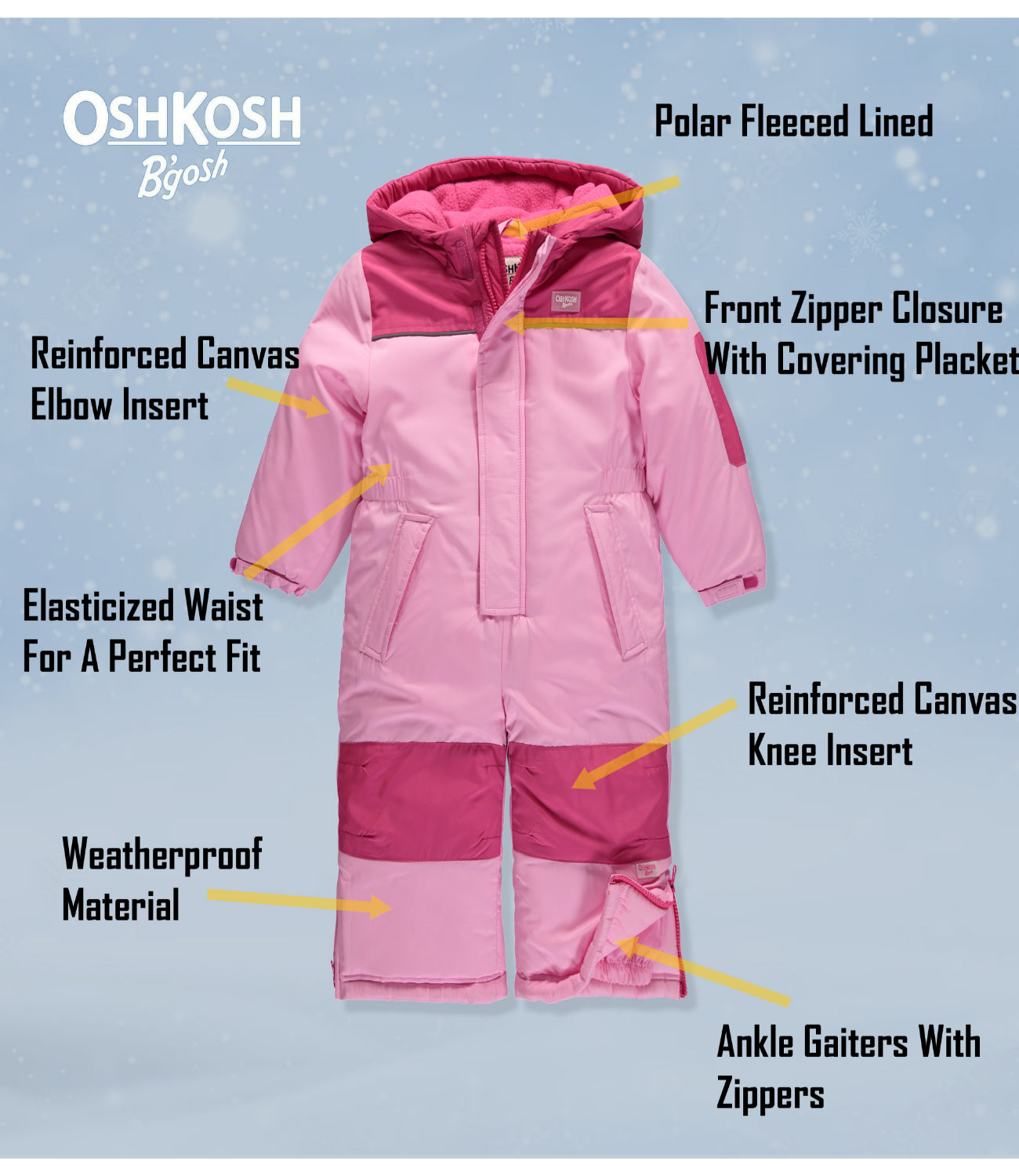 Osh Kosh Boys and Girls 12 Months - 7 One Piece Snowmobile Snowsuit