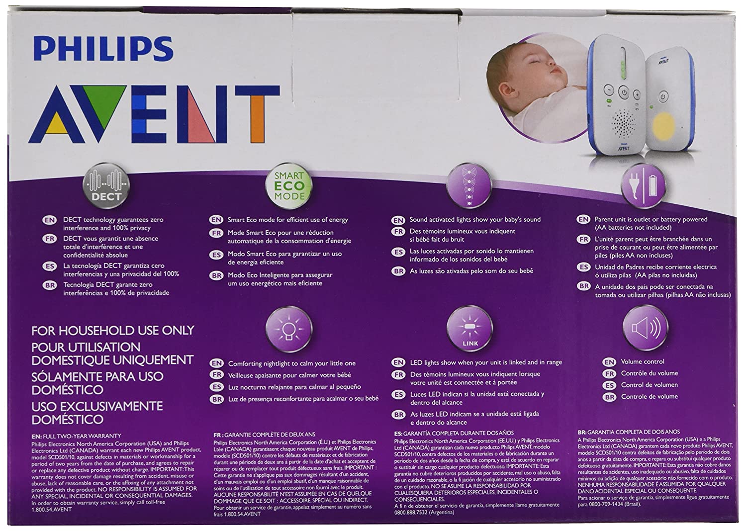 Philips Avent DECT Baby Monitor