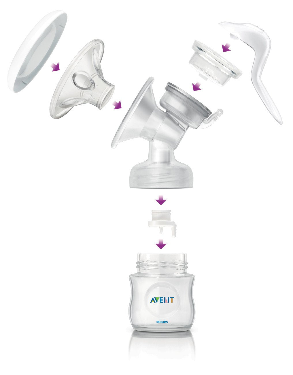 Philips Avent Manual Breast Pump, Clear