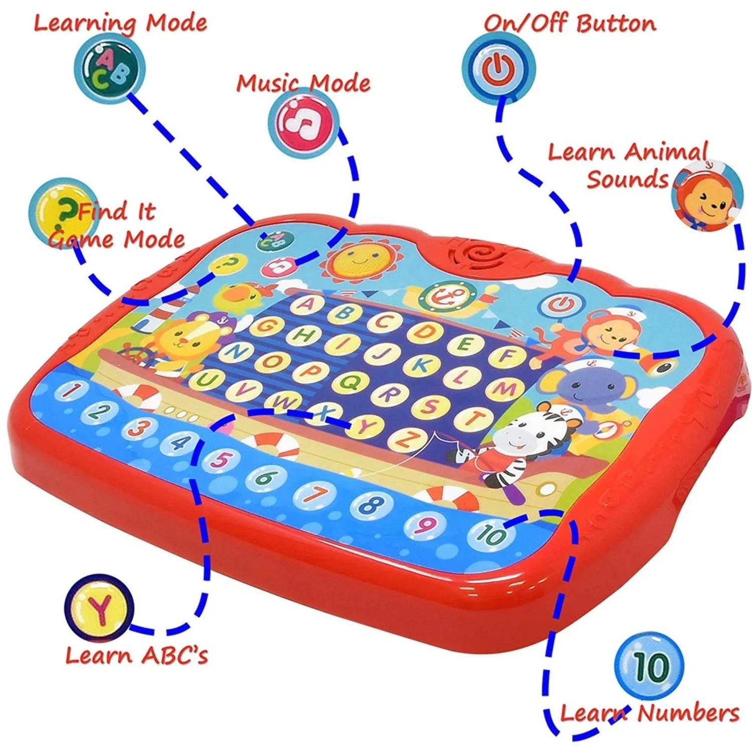 Mini Explorers Tiny Tot Learning Pad, Educational Learning Toy for Toddler Boys & Girls