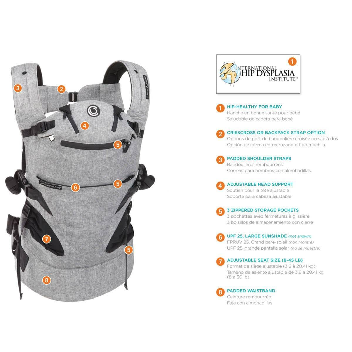 Contours Journey 5 Position Baby Carrier