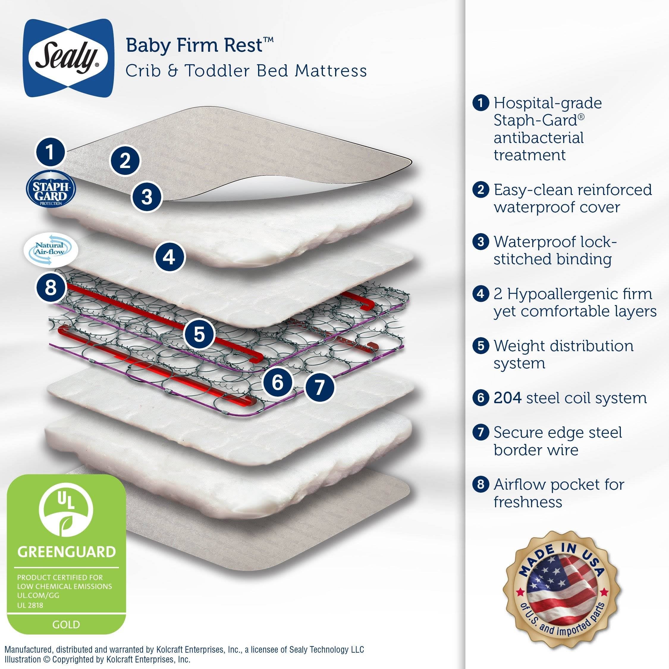 Sealy Baby Firm Rest Antibacterial Waterproof Standard Toddler & Baby Crib Mattress